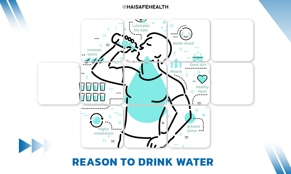 ความสำคัญการดื่มน้ำ